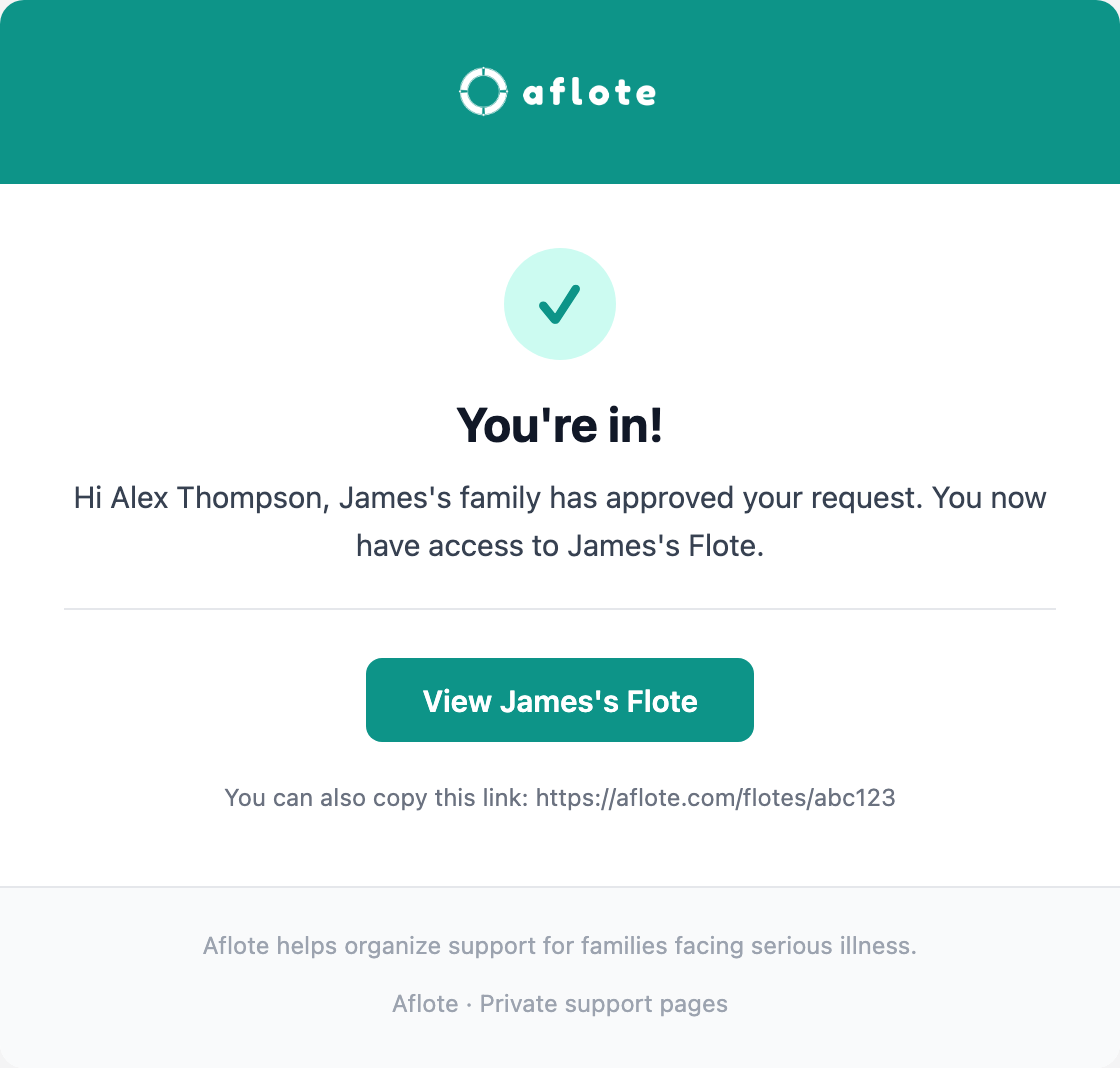 The email you receive once your request is approved