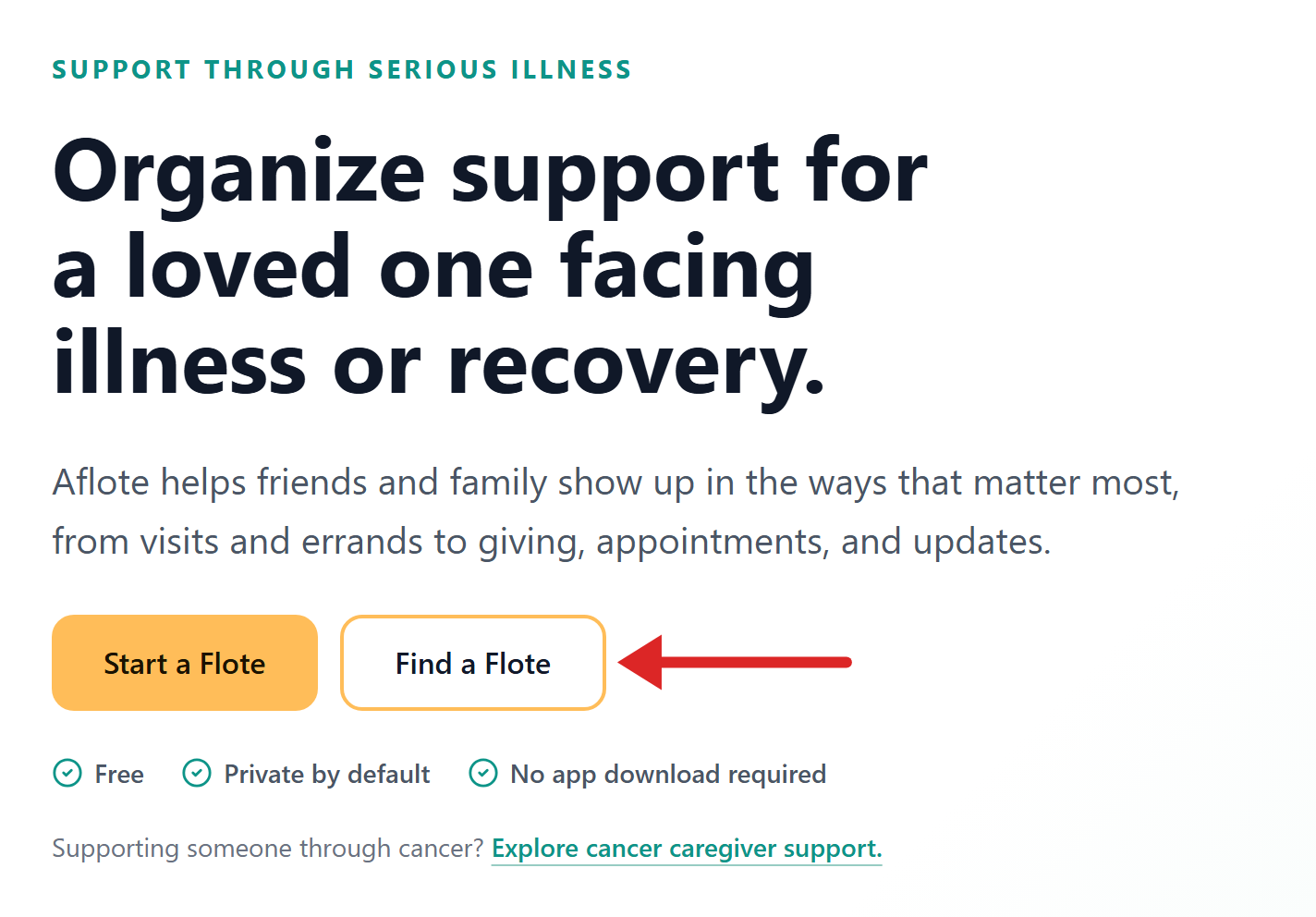 The aflote.com home page, with a red arrow pointing to the Find a Flote button next to Start a Flote