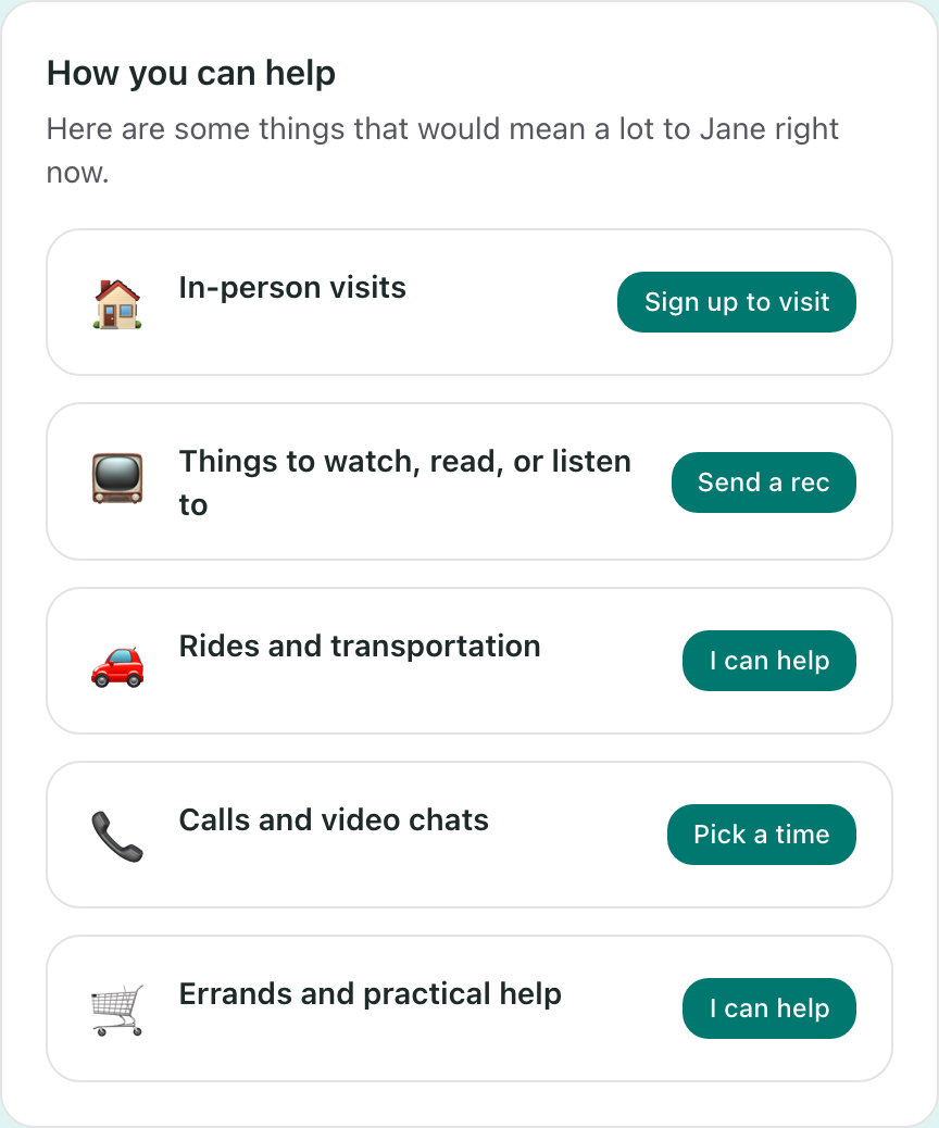 The How you can help section, with a button beside each kind of help
