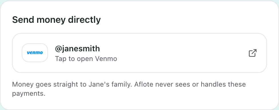 The Send money directly section of a Flote, with a Venmo button and the line Money goes straight to Jane's family, Aflote never sees or handles these payments