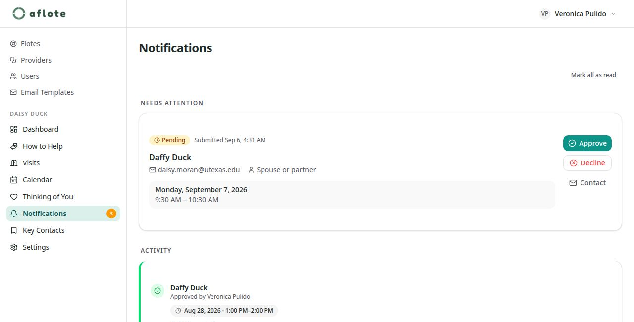 The full Notifications page that opens after choosing Review Request in the email