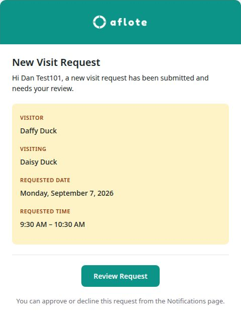 The visit request email an Admin receives for Daffy Duck's request to visit Daisy Duck