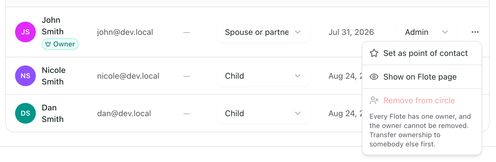 The menu on the owner's row as another admin sees it, with Remove from circle greyed out and the reason beneath it: every Flote has one owner, and the owner cannot be removed, so transfer ownership to somebody else first