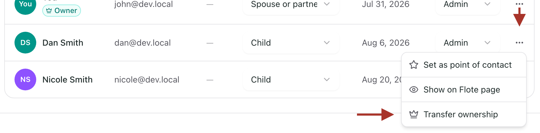 Arrows pointing first to the three dots at the end of a person's row, then to Transfer ownership in the menu it opens