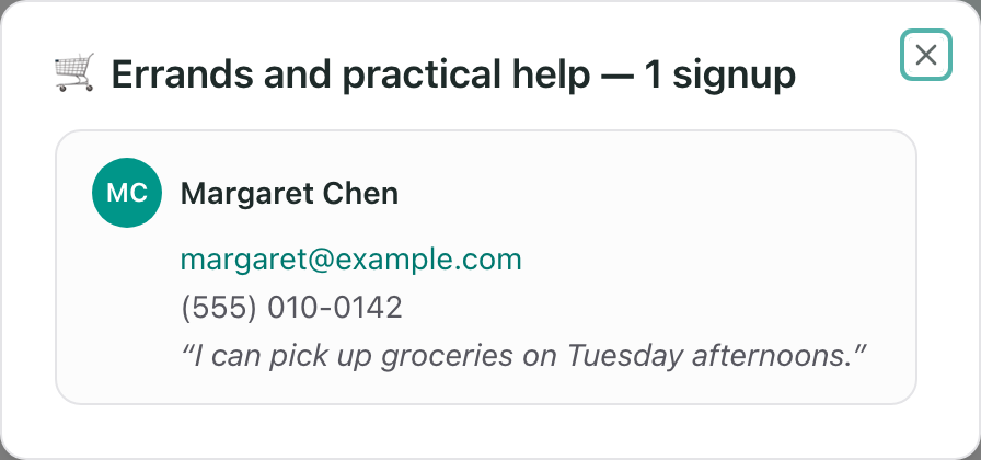 Who signed up for Errands and practical help, with a name, email address, phone number and note